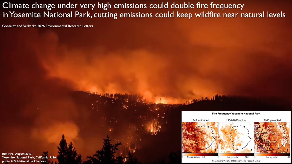 pgonzaleztweet's tweet photo. Human-caused #climatechange under very high emissions could double #fire frequency in #Yosemite National Park. Cutting #carbon pollution from human sources could keep #wildfire near natural levels. Research @pgonzaleztweet, @espm_berkeley, @iopenvironment, https://t.co/7IJti8CC8v https://t.co/XcNlOERBxT