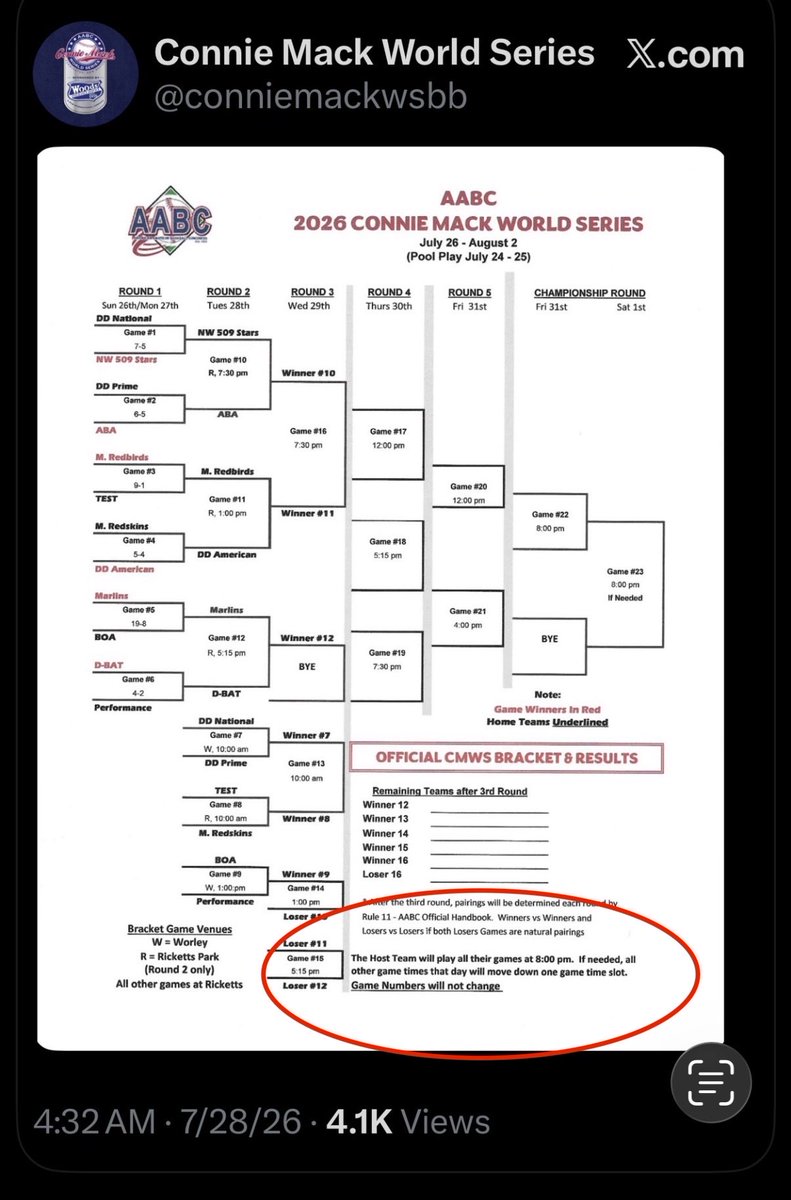 JRodBandy's tweet photo. @conniemackwsbb I thought the host team got the 8pm slot throughout? That was on all the bracket posts until this morning. https://t.co/a0B9B6ayc8