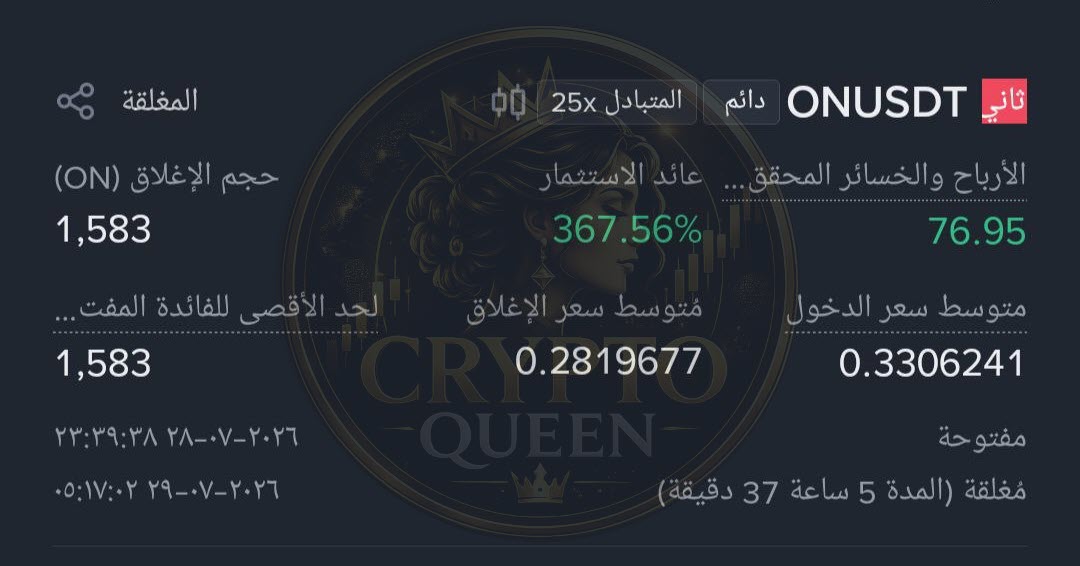 CrypttoQueens's tweet photo. #ON #CrypMarket https://t.co/xaecNi3etd