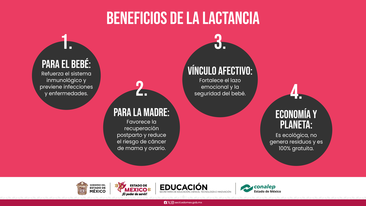 Conalep_Edomex's tweet photo. 🚨❤️ La información también salva vidas. 

📲 Conoce este contenido, compártelo y contribuye a generar conciencia sobre la importancia de este tema🤝

#SemanaDeLactancia #LactanciaMaterna https://t.co/4xmEy9KKeF