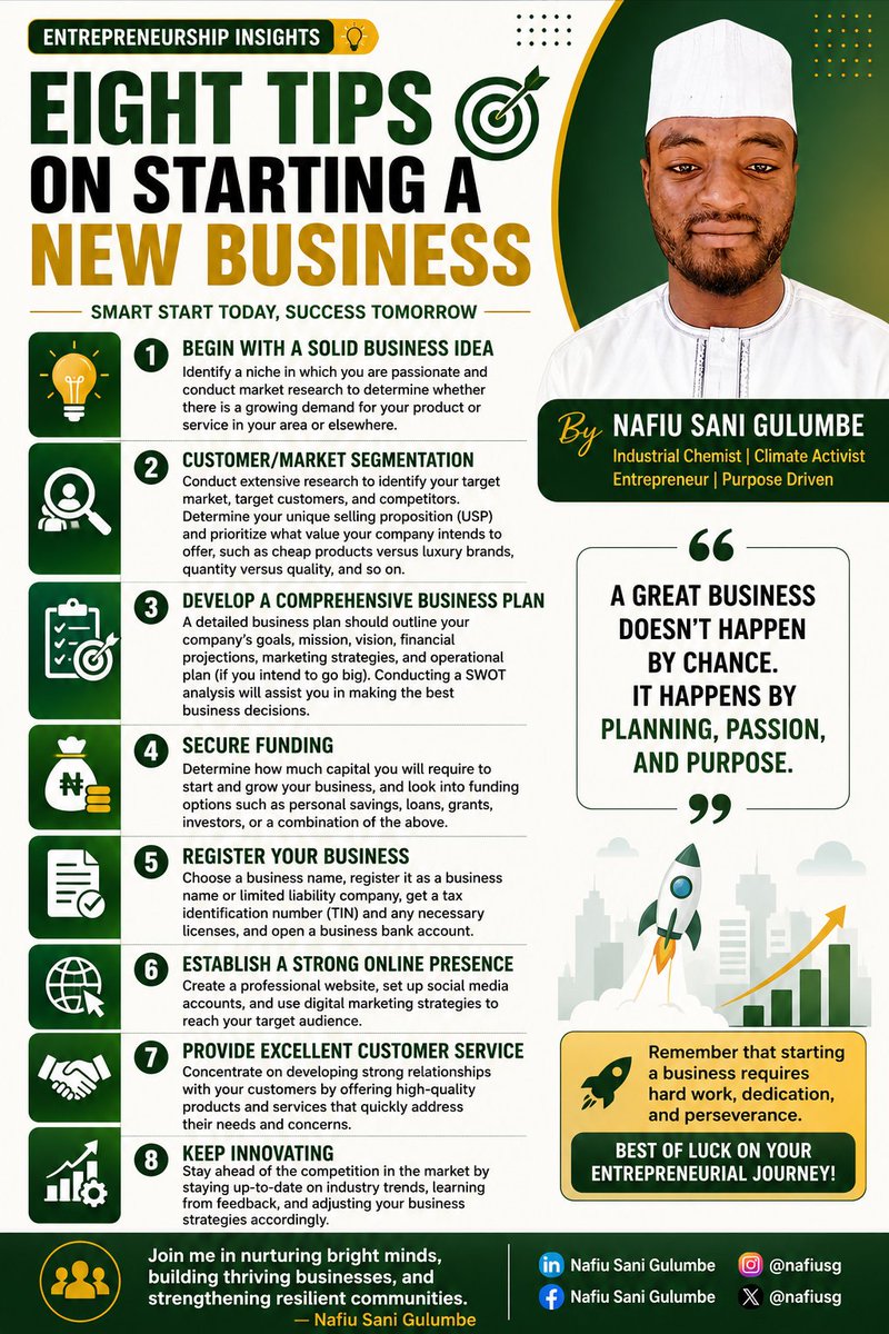 nsgulumbe's tweet photo. EIGHT TIPS ON STARTING A NEW BUSINESS

"The best time to plant a tree was 20 years ago. The second best time is NOW! - Chinese Proverb"

🚀 Remember, starting a business requires hard work, dedication, and perseverance. Best of luck on your entrepreneurial journey! https://t.co/MKvkx4QLue