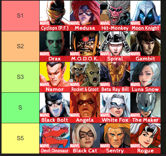 beastmodebeta's tweet photo. #MARVELTōkon #Prediction 
These are predictions / ideas I think would not only be dope but bring attention to alternate faces and variants that deserve some love while still paying homage to some other mainstays throughout the franchise. https://t.co/4ERTpZygu9