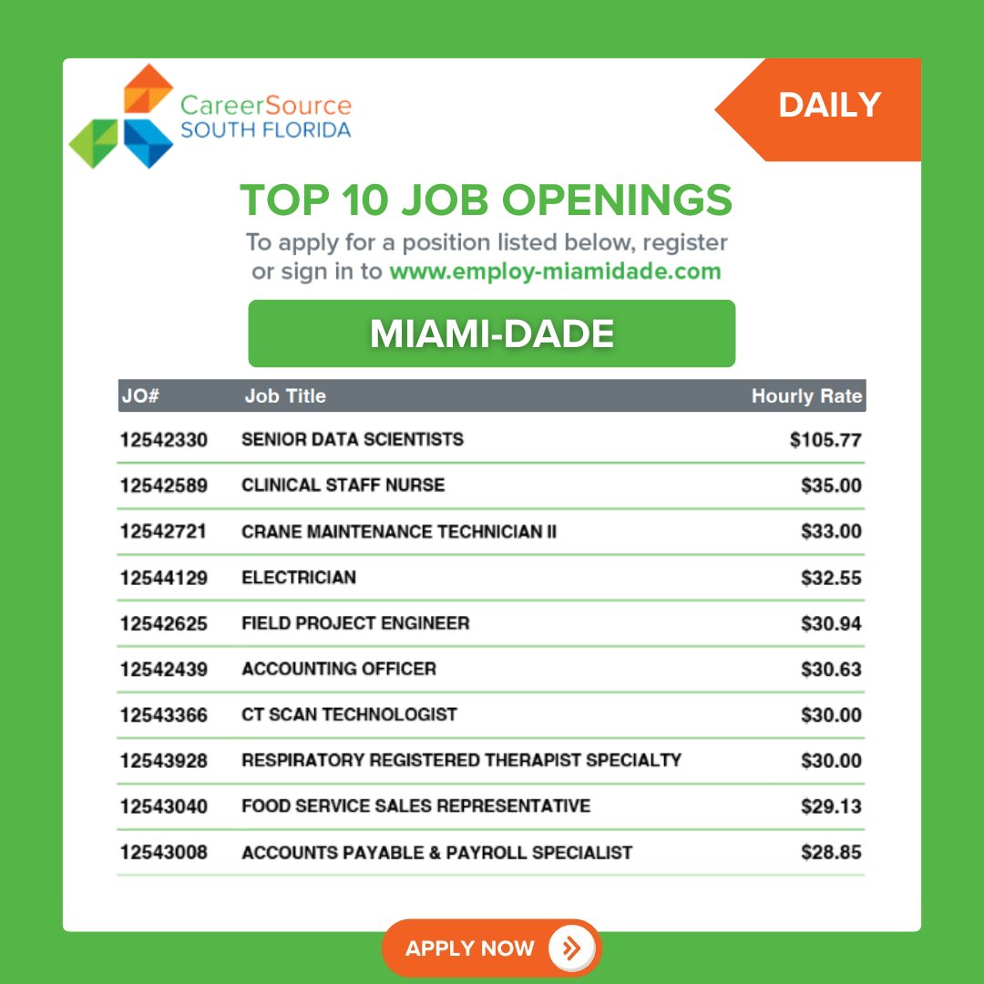 CareerSourceSFL's tweet photo. Daily Top 10 Job Openings in Miami-Dade for Wednesday, July 29, 2026. To register and apply for a position, visit https://t.co/YyZAJhvpRz 

#CareerSourceSFL #MiamiDadeCareer #MiamiHiring https://t.co/SNK7JKqW8n