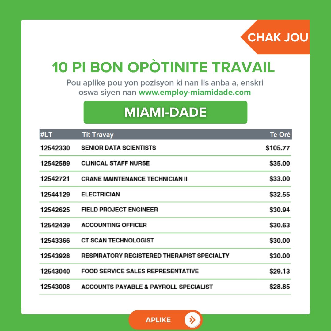 CareerSourceSFL's tweet photo. Daily Top 10 Job Openings in Miami-Dade for Wednesday, July 29, 2026. To register and apply for a position, visit https://t.co/YyZAJhvpRz 

#CareerSourceSFL #MiamiDadeCareer #MiamiHiring https://t.co/SNK7JKqW8n