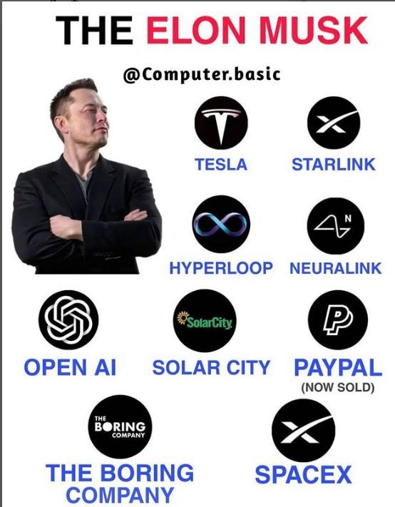ElonVisionih's tweet photo. If Elon Musk invited you to work on one of his companies for a year, which would you choose?

A. Tesla ⚡
B. SpaceX 🚀
C. xAI 🤖
D. Neuralink 🧠

Comment your choice! 👇 https://t.co/ANwgkPvBro