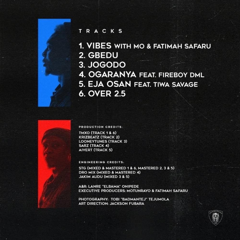 NigerianBarz's tweet photo. 📝— VIBES AND INSHA ALLAH by Reminisce is 6 years old, today.

— what do you think about this body of work?
— what's your favorite song? https://t.co/5GY6ghoOPf