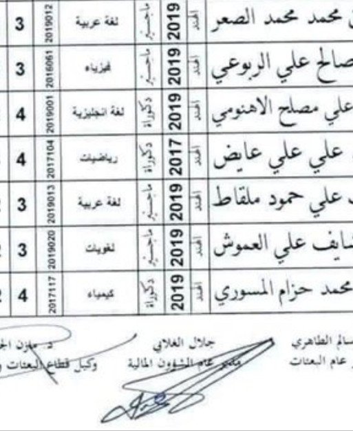 hussain036's tweet photo. يمني مبتعث إلى الهند ليتعلم اللغه العربيه 
#اليمن #فسادی_الابتعاث #حضرموت
#عدن https://t.co/MN9uAwnBMM