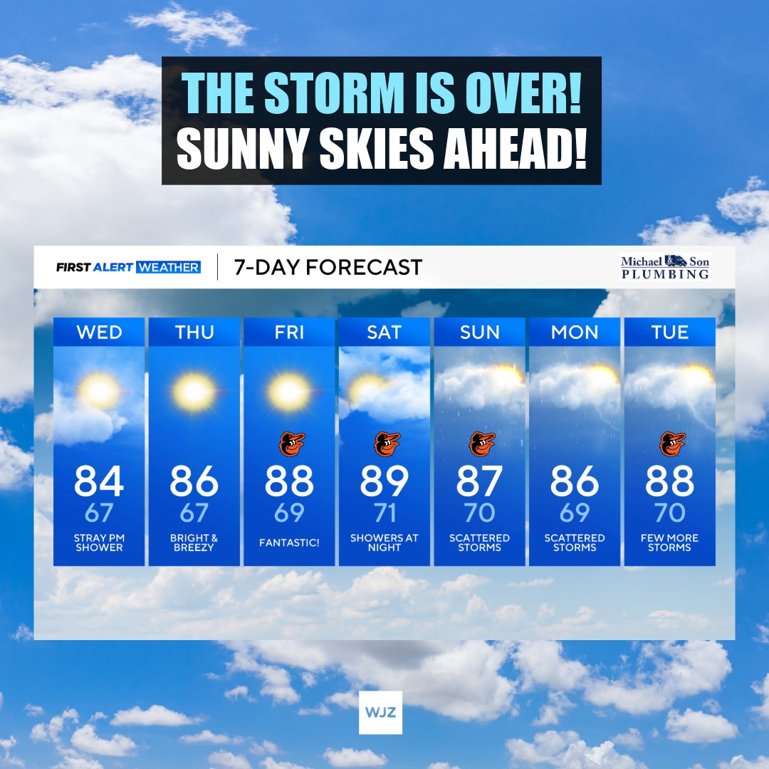 wjz's tweet photo. Here's your 7-day forecast. ☀️ Stay weather aware and get the latest forecast updates in the CBS News app.
#FirstAlertWeather #MarylandWeather #BaltimoreWeather #7DayForecast #WeekendWeather #Weather #Baltimore #Maryland #WJZ #FYP #ForYouPage #ExplorePage https://t.co/djM08jYBu5