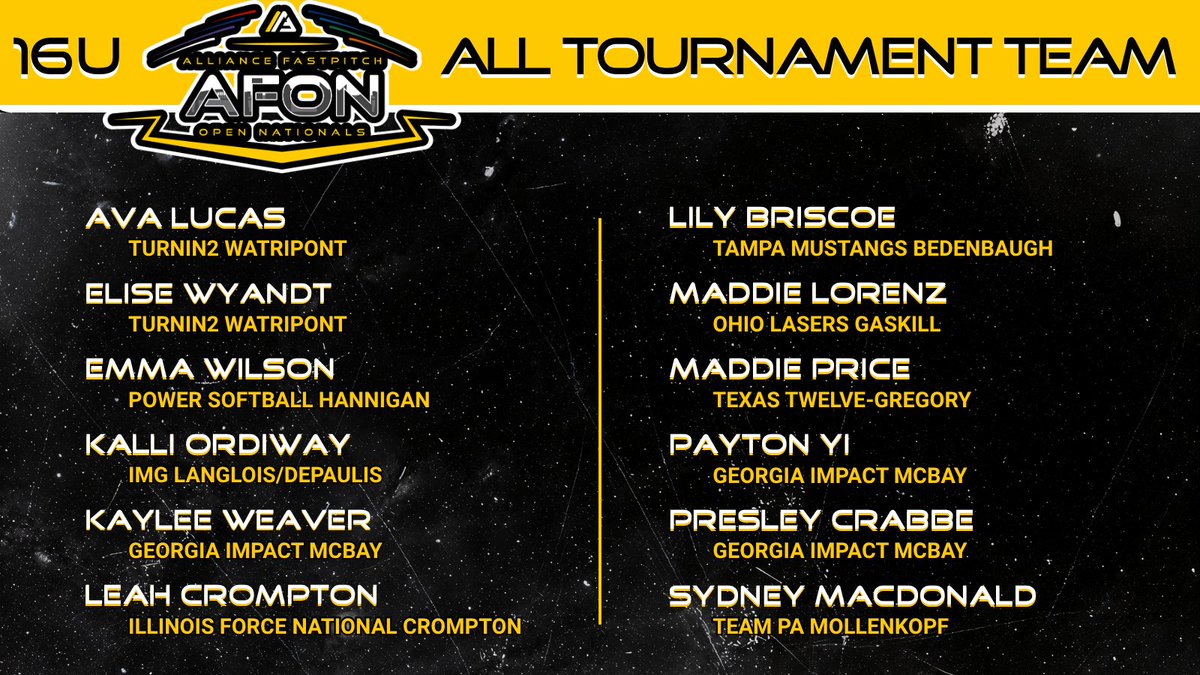 ConnectSports_'s tweet photo. how 'bout a massive round of applause for the 2026 16U Alliance Fastpitch Open Nationals All Tournament Team ✨ .   ladies you left it all on the field here #AtTheAFON  and we wouldn’t be more proud 🥹 #ConnectSportsEvents

@thealliancefp 

@lucas_ava14 @T2Premier16U @EliseWyandt13  @PowerSBHannigan @Kallio2028 @IMGLanglois @KayleeWeiher @GAImpactMcBay28 @LilyBriscoe2028 @TMBedenbaugh @OhioLasersBlue @SoftballTwelve @payton_yi @presleyC2028  @TPAmollenkopf