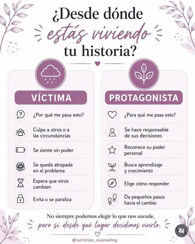 rafaborbolla's tweet photo. ¿No lo vemos? no tenemos por qué sentirnos victimados por la vida, por las personas, por las situaciones, por el trabajo, por nuestros amigos, por nuestras relaciones amorosas, por nuestra familia, por nosotros mismos, por nuestros sentimientos, por nuestros pensamientos, por nuestras circunstancias.
NO SOMOS VÍCTIMAS. No tenemos que ser víctimas. De éso es de lo que se trata.
Sí, admitir y aceptar la impotencia es importante, pero ése es un primer paso, una introducción a este asunto de crecer y madurar.