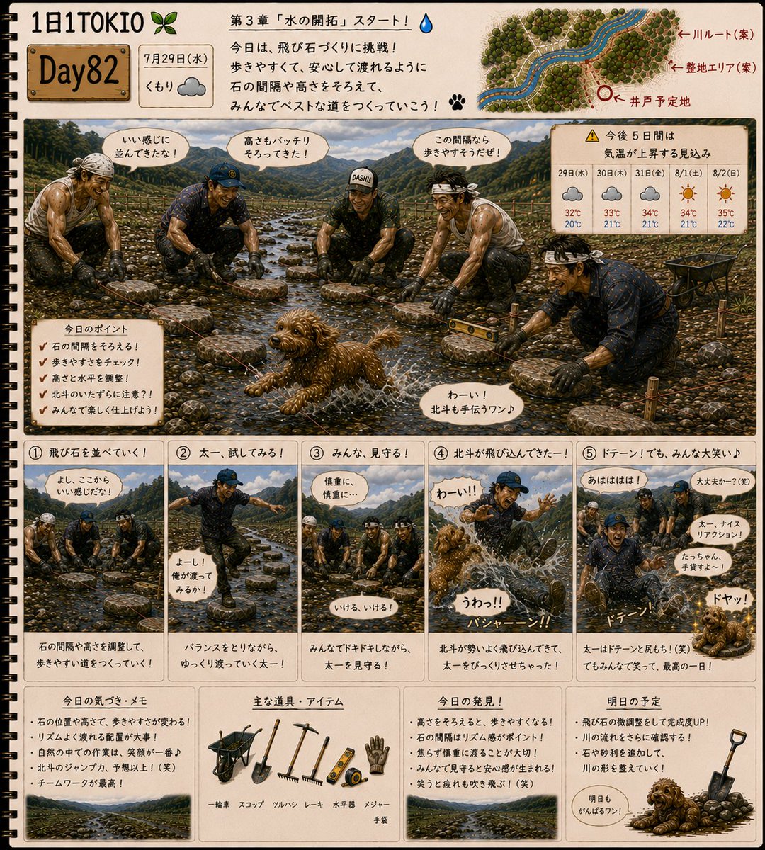 Sea_8_2011G_BAC's tweet photo. 昔から疑問だった。
「正しいことが、いつも正しいと思うな。」
そう言われてきた。
もちろん人には感情がある。
でも、だからといって善悪まで感情で決めてしまったら、法律や警察は何の為にあるんだろう?
子どもの頃の私は、ずっとそう考えていた。
#福島県 #TOKIO #国分太一 #開示請求 https://t.co/jGp8CwP9et