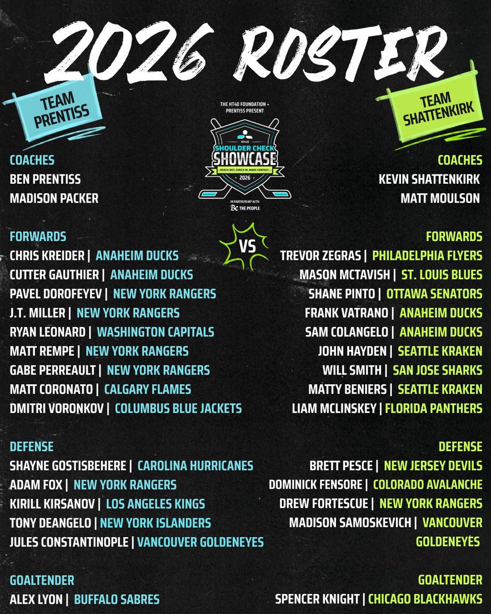 acervosharks's tweet photo. BC line reunion cancelada.

Os times do Shoulder Check Showcase foram divulgados e Will faz parte do “Team Shattenkirk” https://t.co/nflgvoqOP4