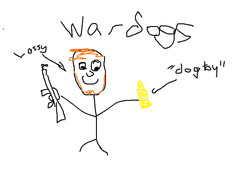 Flakfire's tweet photo. we were talking on the @WARDOGS discord about the time @_Tom_Henderson_ leaked battlefield 2042 in ms paint and decided it's not against NDA, so https://t.co/8aLqyuAol3