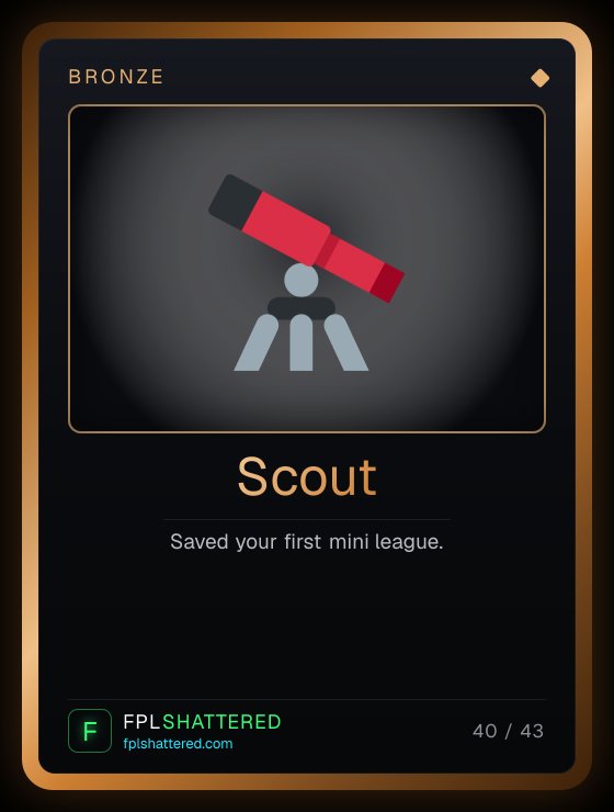 FPLShattered's tweet photo. Collect career milestone trophies at https://t.co/kmCbeV6k5R

43 to collect from easy to legendary and special locked 🔐 milestones... How many will you get? 

Do you like this feature? What would you like to see a milestone for!? 

#fpl #fplshattered #fplintelligence #fplstats #shatteredmon