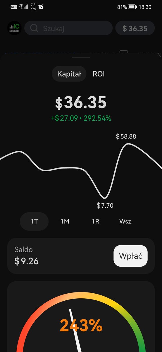 Architekt_33's tweet photo. Cel 1mln$
 9$->??? 
#trading https://t.co/viYeyHn6XO