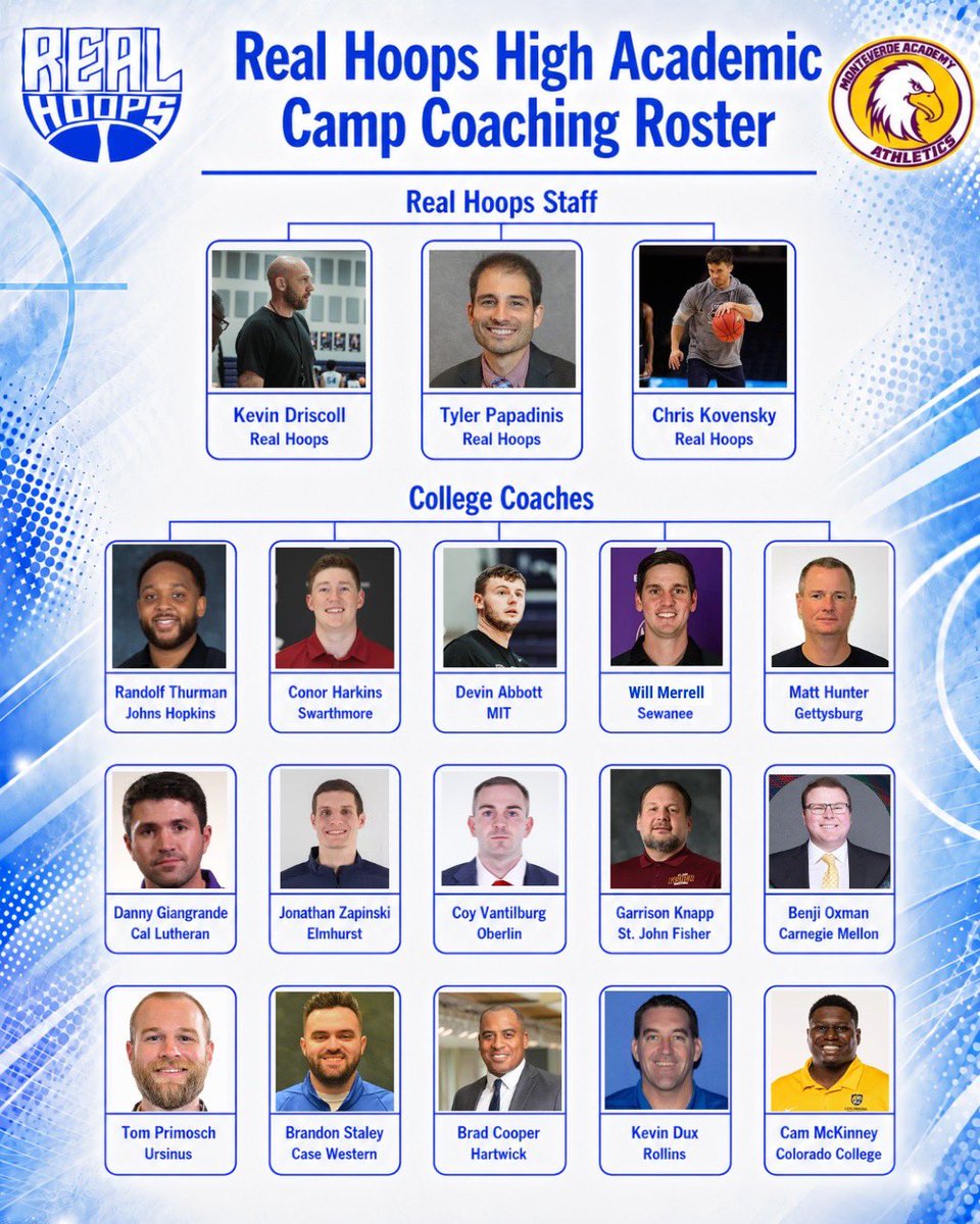 _KevinDriscoll's tweet photo. Thank you, High Academic Camp coaches! #RealHoops

@randolf_thurman
@charkins5
@DevinAbbott22
@will_merrell
@CoachMattHunter
@DannyGiangrande
@CoachZapinski
@CoyVantilburg
@Historybuff21
@BenjiOxman
@Tom_Primosch
@Coach_Staley
@bradmichael11
@KevinDux4
@cammckinney34
@CoachKovy https://t.co/ObSmKItIPz