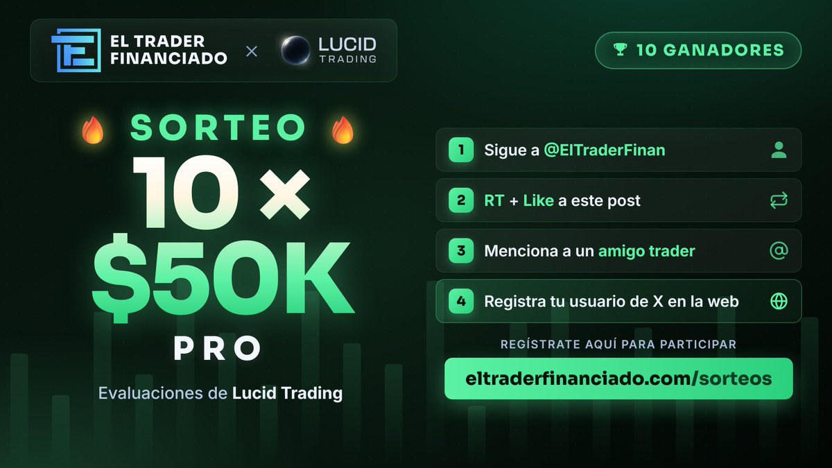 ElTraderFinan's tweet photo. 🔥 SORTEO 🔥

10 × cuentas PRO de $50K de @TradingLucid

Para participar:
✅ Sigue a @ElTraderFinan
🔁 RT + ❤️ a este post
🏷️ Menciona a un amigo trader
🌐 Registra tu usuario de X en la web

👉 https://t.co/Kfez3qrFO7

Cierra el 5 de agosto. ¡Suerte! 🍀 https://t.co/HF6TBJobHP