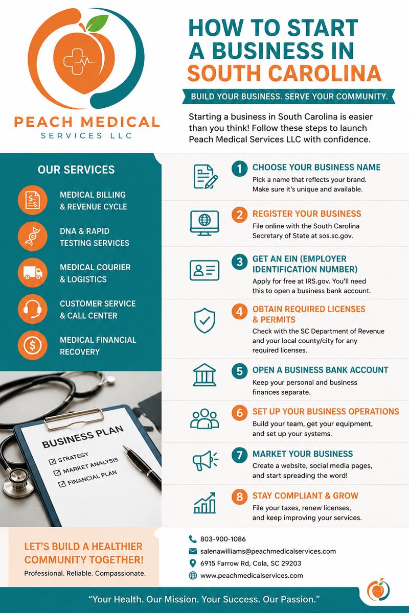 PeachMedicalSer's tweet photo. https://t.co/KBpgx9Shkt