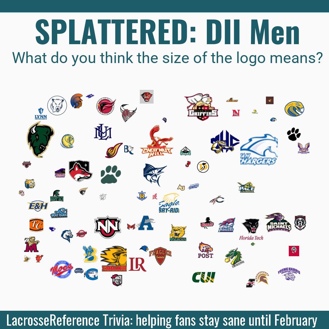 laxreference tweet picture