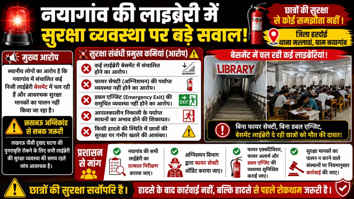 indianup30's tweet photo. ���� नयागांव की लाइब्रेरी में सुरक्षा व्यवस्था पर गंभीर सवाल

📍 स्थान: ग्राम नयागांव, थाना मल्लावां, जनपद हरदोई

🔴 मुख्य आरोप:
➡️ स्थानीय लोगों का आरोप है कि नयागांव में संचालित कई निजी लाइब्रेरी बेसमेंट में चल रही हैं और आवश्यक सुरक्षा मानकों का पालन नहीं किया जा रहा है।

⚠️ सुरक्षा संबंधी प्रमुख कमियां (आरोप):
❌ कई लाइब्रेरी बेसमेंट में संचालित होने का आरोप।
❌ फायर सेफ्टी (अग्नि��मन) की पर्याप्त व्यवस्था नहीं होने का आरोप।
❌ डबल एग्जिट (Emergency Exit) की समुचित व्यवस्था नहीं होने का आरोप।
❌ आपातकालीन निकासी के पर्याप्त साधनों का अभाव होने की शिकायत।
❌ किसी हादसे की स्थिति में छात्रों की सुरक्षा पर गंभीर खतरे की आशंका।

🔥 लखनऊ अग्निकांड से सबक जरूरी
➡️ लखनऊ जैसी दुखद घटना की पुनरावृत्ति रोकने के लिए सभी लाइब्रेरी की सुरक्षा व्यवस्था की समय रहते जांच आवश्यक है।

👨‍🎓 हर दि�� बड़ी संख्या में छात्र पहुंचते हैं
➡️ यदि किसी लाइब्रेरी में आग या अन्य आपात स्थिति उत्पन्न होती है, तो सुरक्षित निकास और फायर सेफ्टी के अभाव में बड़ा हादसा हो सकता है।

📢 प्रशासन से मांग
✅ नयागांव की सभी लाइब्रेरी का तत्काल निरीक्षण कराया जाए।
✅ अग्निशमन विभाग द्वारा फायर सेफ्टी ऑडिट कराया जाए।
✅ फायर एक्सटिंग्विशर, फायर अलार्म और डबल एग्जिट की व्यवस्था सुनिश्चित कराई जाए।
✅ सुरक्षा म���नकों का पालन न करने वाल�� संस्थानों पर नियमानुसार कार्रवाई की जाए।

🚨 छात्रों की सुरक्षा सर्वोपरि है। हादसे के बाद कार्रवाई नहीं, बल्कि हादसे से पहले रोकथाम जरूरी है। 
@Uppolice @hardoipolice @CMOfficeUP @UPGovt @dgpup @dmhardoi @Ashokips68rr
