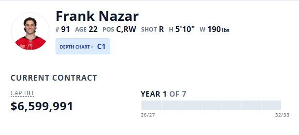 gniknayrb's tweet photo. Thank you to 22yr old Frank Nazar who starts his new contract this year! https://t.co/iXtFrcMm0B