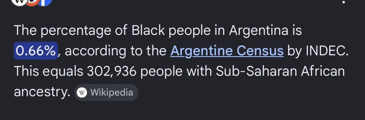 Motunrayofaith1's tweet photo. @VHilariouz @dee_nigeria @Wisdoml88357373 @Barry_Juana1 @OmoOla0506 @UTDTrey Na only God know how una take dey do yr mathematics 😂 

You go need see 100+ white before u see 1 black for Argentina
Talking about large black population https://t.co/fzE7SNtbRd