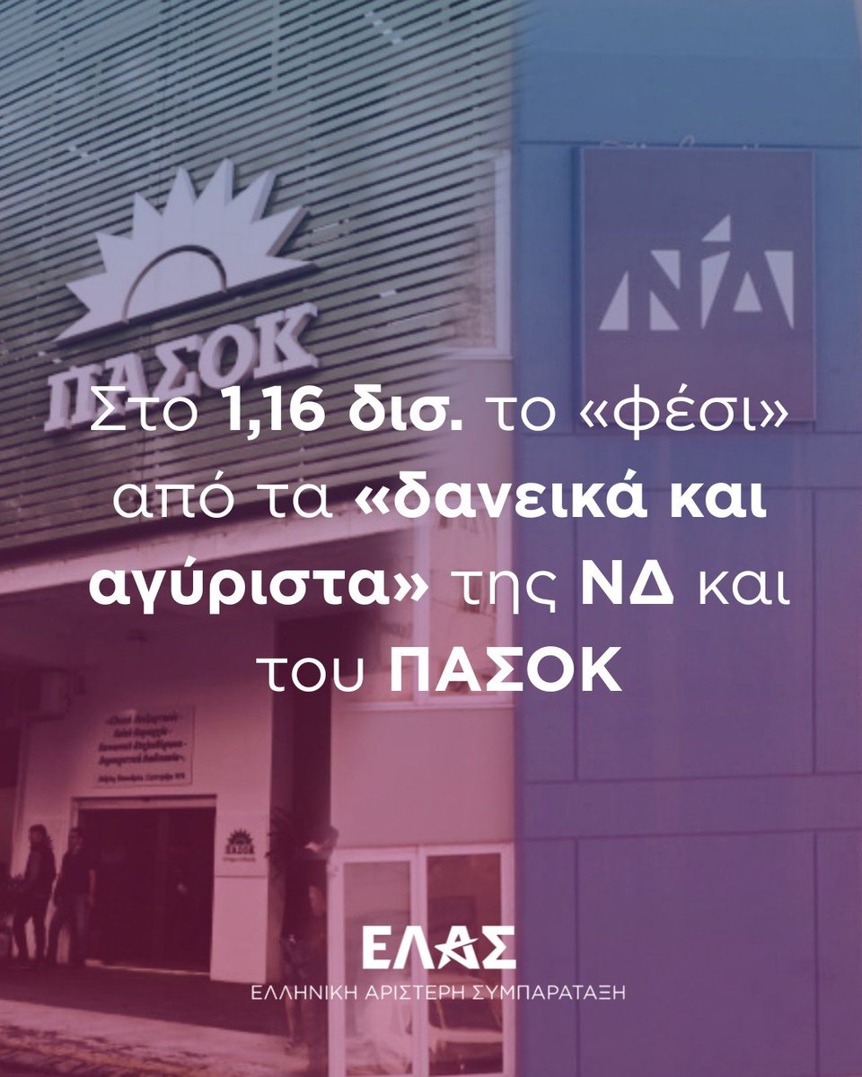 myelasgr's tweet photo. Στο 1,16 δισ. € το «φέσι» από τα «δανεικά και αγύριστα» της ΝΔ και του ΠΑΣΟΚ

Νέο άλμα σημείωσαν τα χρέη της Νέας Δημοκρατίας και του ΠΑΣΟΚ το 2025, φτάνοντας συνολικά τα 1,16 δισ., με το συντριπτικό μέρος των οφειλών να είναι προς τις τράπεζες, την ώρα που υπόσχονται χρηστή διαχείριση των οικονομικών του κράτους, ενώ τολμούν να ασκούν κριτική και να αφήνουν υπόνοιες για τη χρηματοδότηση της ΕΛ.Α.Σ
Οι οφειλές της ΝΔ κατέγραψαν σε ετήσια βάση αύξηση 60,2 εκ. και πλέον ανέρχονται συνολικά σε 602,14 εκ. και του ΠΑΣΟΚ αυξήθηκαν σε 565,14 εκ., αυξημένες κατά 60,7 εκ. έναντι του προηγούμενου έτους.

Με τα χρέη της ΝΔ προς τις τράπεζες να αγγίζουν τα 593 εκ. και του ΠΑΣΟΚ τα 559,8 εκ., τα κόμματα αυτά δεν χρωστάνε απλώς, ανήκουν στις τράπεζες.

Το «μαγαζί» του Κυριάκου Μητσοτάκη που κουνά το δάχτυλο για μη κοστολογημένα μέτρα και απειλή της δημοσιονομικής ισορροπίας εάν δεν είναι αυτός στο τιμόνι της χώρας, θα είχε βάλει λουκέτο λόγω χρεών και ελλειμμάτων. Ο διαχειριστής του «success story» για τα δικά μας παιδιά είναι… γυμνός. Οι ειρωνείες για «λεφτόδεντρα» του επιστρέφονται, αφού μάλλον σε αυτά υπολογίζει σε ό,τι αφορά τα του οίκου του.

Η σύγκριση εσόδων - υποχρεώσεων και προβλέψεων δε στον ισολογισμό της ΝΔ αποδεικνύει ότι πρόκειται περί «θαλασσοδανείων», που δεν θα αποπληρωθούν ποτέ, επιβεβαιώνοντας την κυνική παραδοχή του αντιπροέδρου της ΝΔ και υπουργού Υγείας Άδωνι Γεωργιάδη. Με περίσσια αλαζονείας και θράσους, την ώρα που για χιλιάδες πολίτες τα funds έχουν γίνει εφιάλτης απειλώντας τους με πλειστηριασμό του σπιτιού τους ο Γεωργιάδης δήλωνε ότι η ΝΔ θα εξακολουθήσει να παρασιτεί «στην υγειά των κορόιδων».

Γιατί καμία τράπεζα δεν θα προχωρήσει σε κατάσχεση λογαριασμών και της καθόλου ευκαταφρόνητης κρατικής χρηματοδότησης της ΝΔ, ούτε απειλείται η περιουσία του Κυριάκου Μητσοτάκη. Αν απειλούνταν ίσως έδειχνε άλλη ευαισθησία και ο εξωδικαστικός μηχανισμός να λειτουργούσε όντως προς όφελος των χρεωμένων νοικοκυριών.

Η κυβέρνηση του «Μητσοτάκης ή χάος» αποδεικνύει με τον πιο χειροπιαστό τρόπο ότι αυτά τα δύο τελικά ταυτίζονται, συνοδευόμενα με διαφθορά, κατασπατάληση δημοσίων πόρων, εξυπηρέτηση ημετέρων εις βάρος της κοινωνίας, που απλώς πληρώνει το μάρμαρο.
