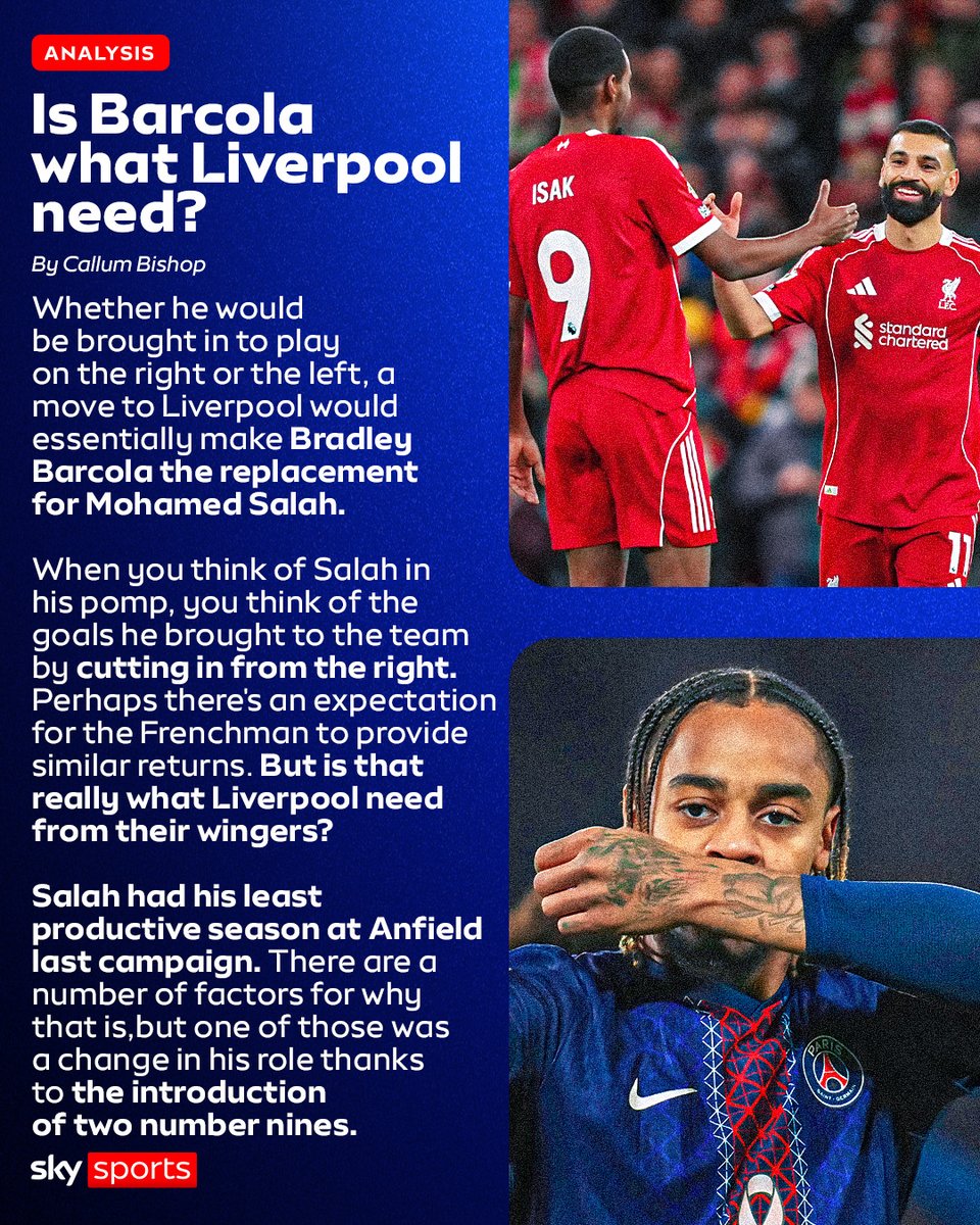 SkySportsPL's tweet photo. Is Bradley Barcola the player to replace Mo Salah at Liverpool? 🤔🇫🇷 https://t.co/jyrRRjogDh