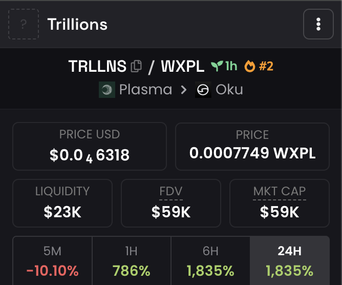 MemeBull_'s tweet photo. frontrun on Plasma's new launchpad Trillions

gotta use Based bot to bridge so most people cba

i figure if they want attention back on Plasma they need a runner

either sends or not, in at 50k

0xFFf5029B472B4D07Bc2ec49E3Bce8A2B9426C0DE https://t.co/LZ66NdnMqN