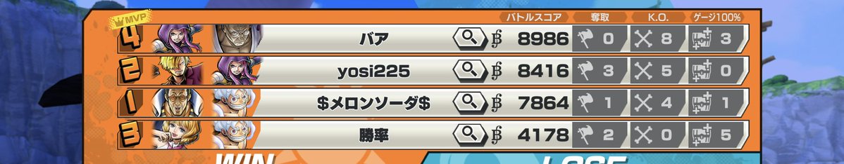 Sq1Xu's tweet photo. チャレバトでニカ、ゾロサン、ナス使うってどれだけリーグで活躍出来てないの？ https://t.co/8QAId8ezBx