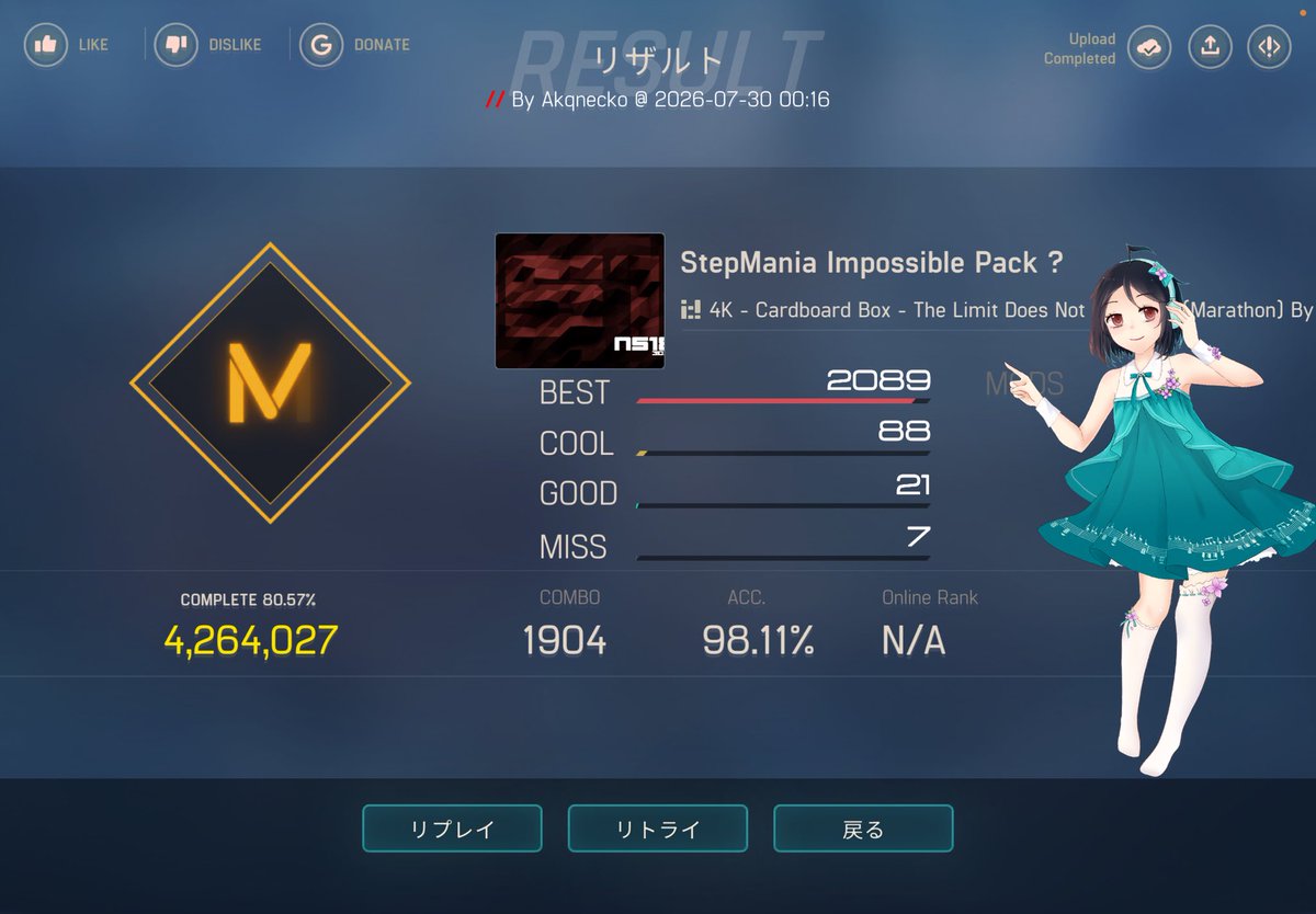 Akq_4K's tweet photo. Infinity Mofurity 1.15x 94.27
The Limit Does Not Exist 1.2x 98.11
平行線1.1x 97.97！
Speedrun 1.1x 93.12！！ https://t.co/JalkeQiX4k