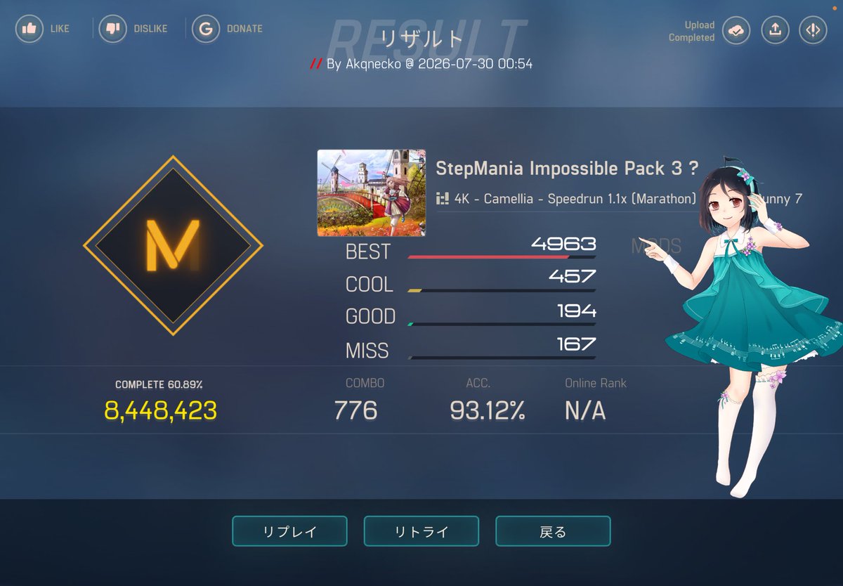 Akq_4K's tweet photo. Infinity Mofurity 1.15x 94.27
The Limit Does Not Exist 1.2x 98.11
平行線1.1x 97.97！
Speedrun 1.1x 93.12！！ https://t.co/JalkeQiX4k