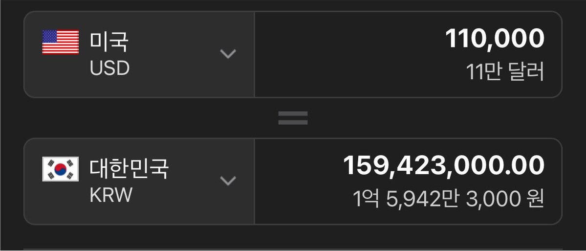 knitJM's tweet photo. 👏🏻👏🏻👏🏻👏🏻
110,000달러로 마감
지민이 티셔츠 1억5,942만원으로 마감
결승공의 가격을 넘기지 않는 매너까지 겸비하신 지민팬분 멋있으시네요 

와 그나저나 지민이 티셔츠 1억5900만원.... https://t.co/5ontVtz1j9