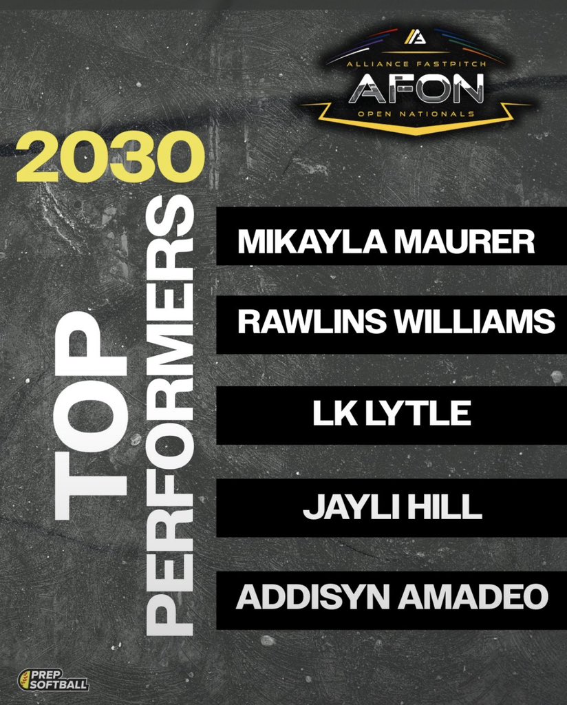 addisyna2030's tweet photo. Thank you @PrepSoftball, @KaylaLombardo11, and @AkiemBailum for recognizing me as one of the Top 2030 Performers from the @AllianceOpenNat!! Honored to be recognized alongside such talented athletes! 

@LA__Voodoo @coach_jmart @Kurt_T @MCA_Cubs_sb @ConnectSports_ @ExtraInningSB https://t.co/pFfdYcoGU7