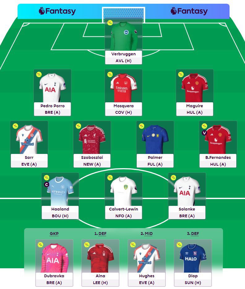 FPL_S7S's tweet photo. 🚨 Talisman Draft is ready. 👀

✅ 7 penalty takers
✅ Strong defence

Would you change anything? 🤔 #FPL https://t.co/wTO1i5QRIL