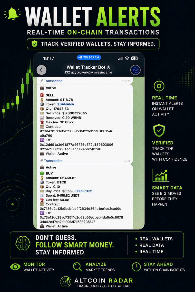 WalletTrackerX tweet picture