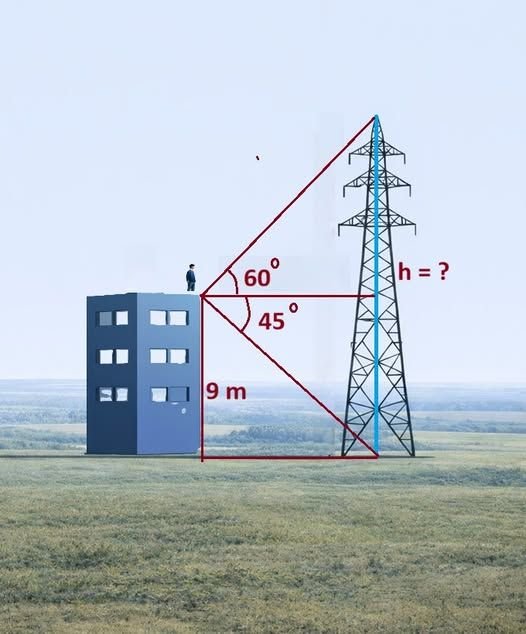 RajG0709's tweet photo. Only a few people solve this in under 2 minutes. ⏱️

📐 Can you find the height of the tower?

Rules:
• No calculator
• Show your working
• Don't spoil the answer for others

Let's see who gets it first. 👇

#MathChallenge #BrainTeaser #Puzzle https://t.co/EZdPP2Y2zi