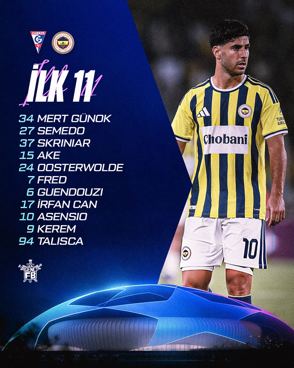 gencfborg's tweet photo. Gornik Zabrze karşısında Fenerbahçemizin ilk 11’i! 👇🏻
#SALDIRFENER https://t.co/atKOdLWB5z