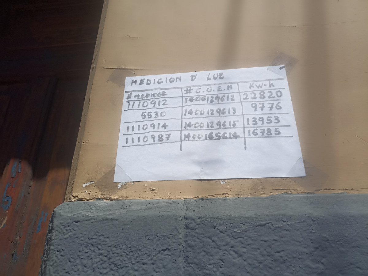 Adrianasintemor's tweet photo. @ElectricaQuito  por favor verificar las lecturas reales de los medidores de luz, ya que hay vecinos tramposos que disminuyen el consumo de luz para pagar menos, han cogido la costumbre de pegar afuera de las casas las supuestas mediciones. Esto es en la calle Ambato y Guayaquil https://t.co/inIdSxv376