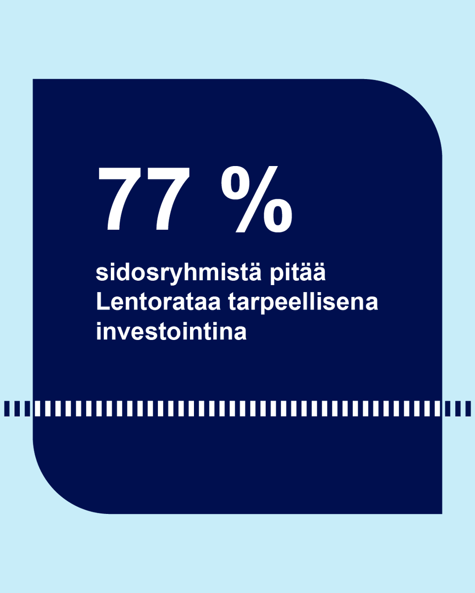 lentorata's tweet photo. Lentorata nähdään laajasti hyödyllisenä hankkeena.
Lue lisää https://t.co/PQ0YOBfM38 https://t.co/HWuhohC4Hq