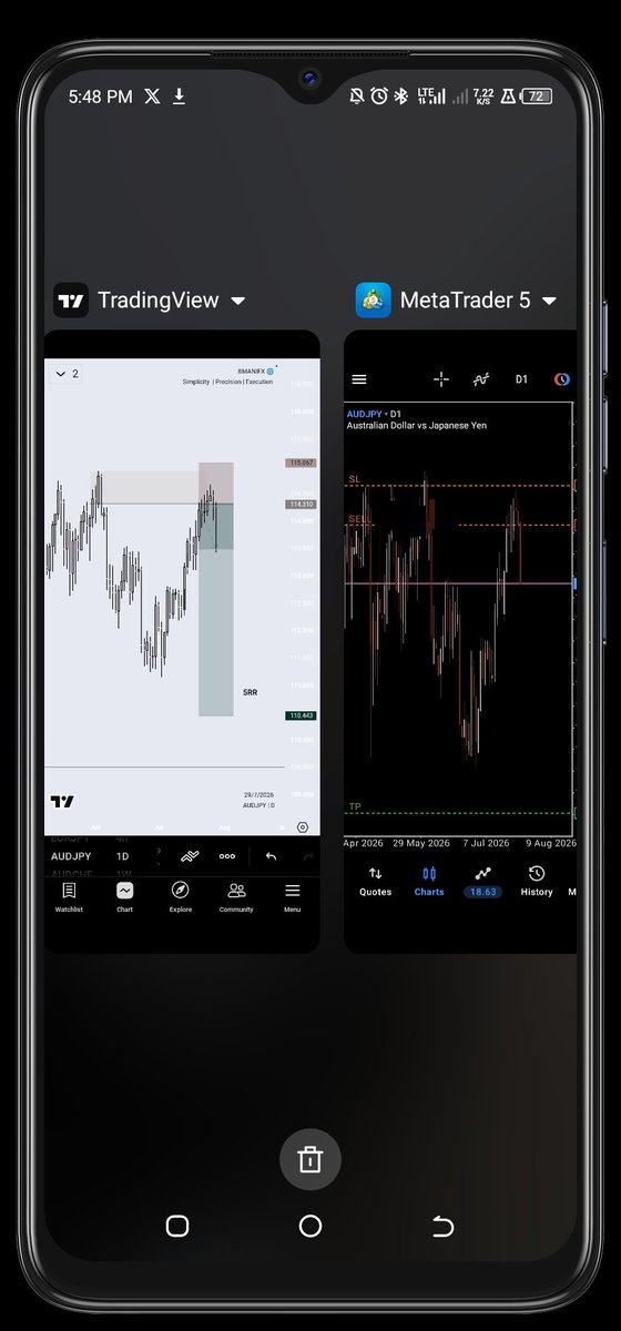 Bmanifx's tweet photo. Y'all remember the bias thread I dropped right?? 
So AUDJPY later triggered and it has been consolidating at entry, came this evening and I saw it moving 

I sha dor adjust my SL, the trade dor traumatize me😂😂 https://t.co/7viLKvBvlT