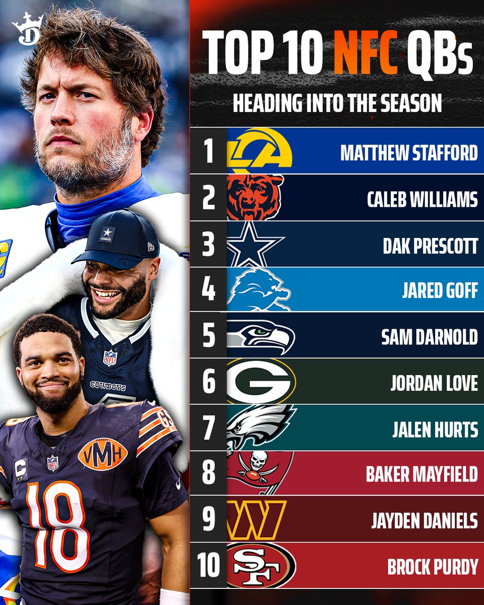 DraftKings tweet media