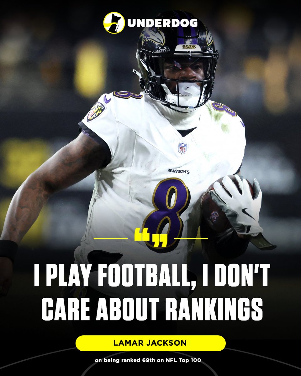 UnderdogNFL's tweet photo. Lamar Jackson on being ranked 69th overall on the NFL Top 100 https://t.co/I1YYPSNiCy