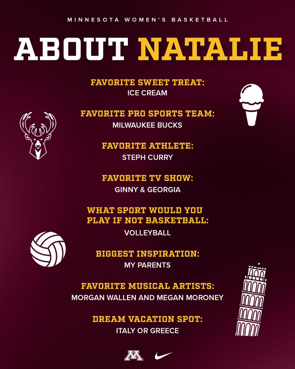GopherWBB's tweet photo. Meet freshman, @NKussow! 🤩

Read more about Natalie here: https://t.co/msgwcUWpNt

#SkiUMah | #Gophers〽️ https://t.co/iq1AHnbGfz