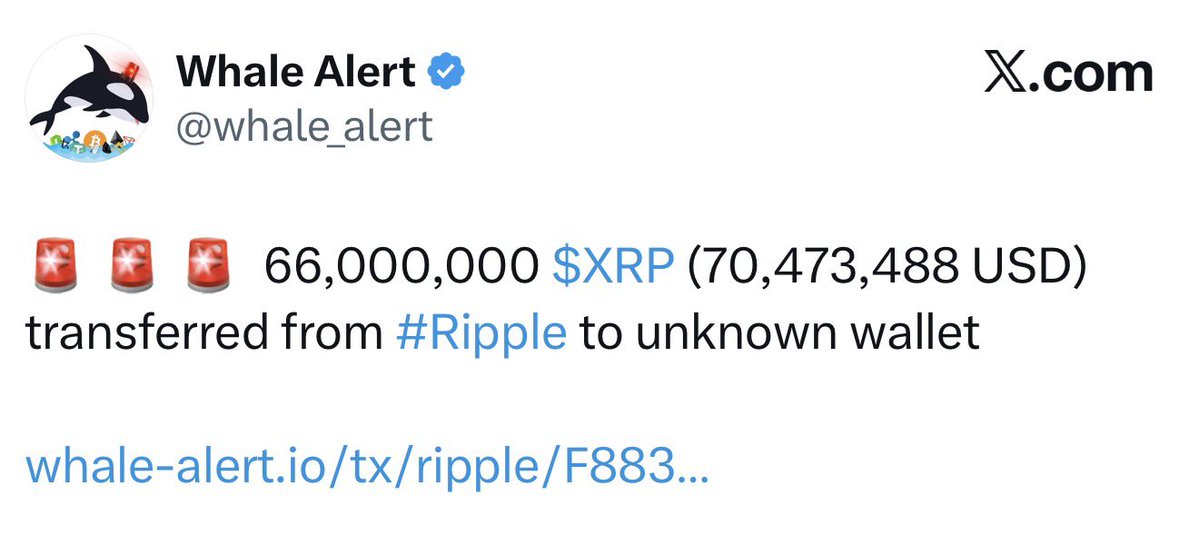 XrpUdate's tweet photo. RIPPLE JUST MOVED 66,000,000 $XRP. 

Over $70 million worth of $XRP has been transferred to an unknown wallet.

Something is happening… 🌊💥 https://t.co/hNHv9alI70