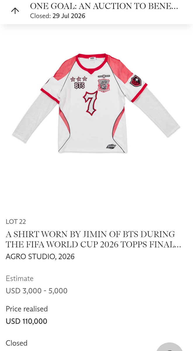 JIMIN_RECORD13's tweet photo. 지민이 2026 FIFA 월드컵 하프타임 쇼에서 착용한 저지가 $110,000 USD에 최종 낙찰되었습니다.

지민의 저지는 전체 출품작 가운데 가장 높은 가격에 낙찰되었습니다. 이는 뉴욕에서 열린 월드컵 결승전에서 실제 사용된 공과 맞먹는 금액으로, 지민의 놀라운 영향력을 다시 한번 보여주는 기록입니다.

더욱이 지민의 저지는 사전 예상가의 20배에서 30배를 훌쩍 넘는 가격을 기록하며 압도적인 관심과 가치를 입증했습니다.

지민의 선한 영향력만큼이나 큰 선행으로 이어져, 소중한 기금이 좋은 일에 뜻깊게 쓰일 수 있게 되어 더욱 기쁩니다.

JIMIN IMPACT
JIMIN X FIFA WORLD CUP 2026
JIMIN AT THE FIFA WORLD CUP
#JiminForFIFA #JiminAtTheWorldCup
#JIMIN #지민 @BTS_twt