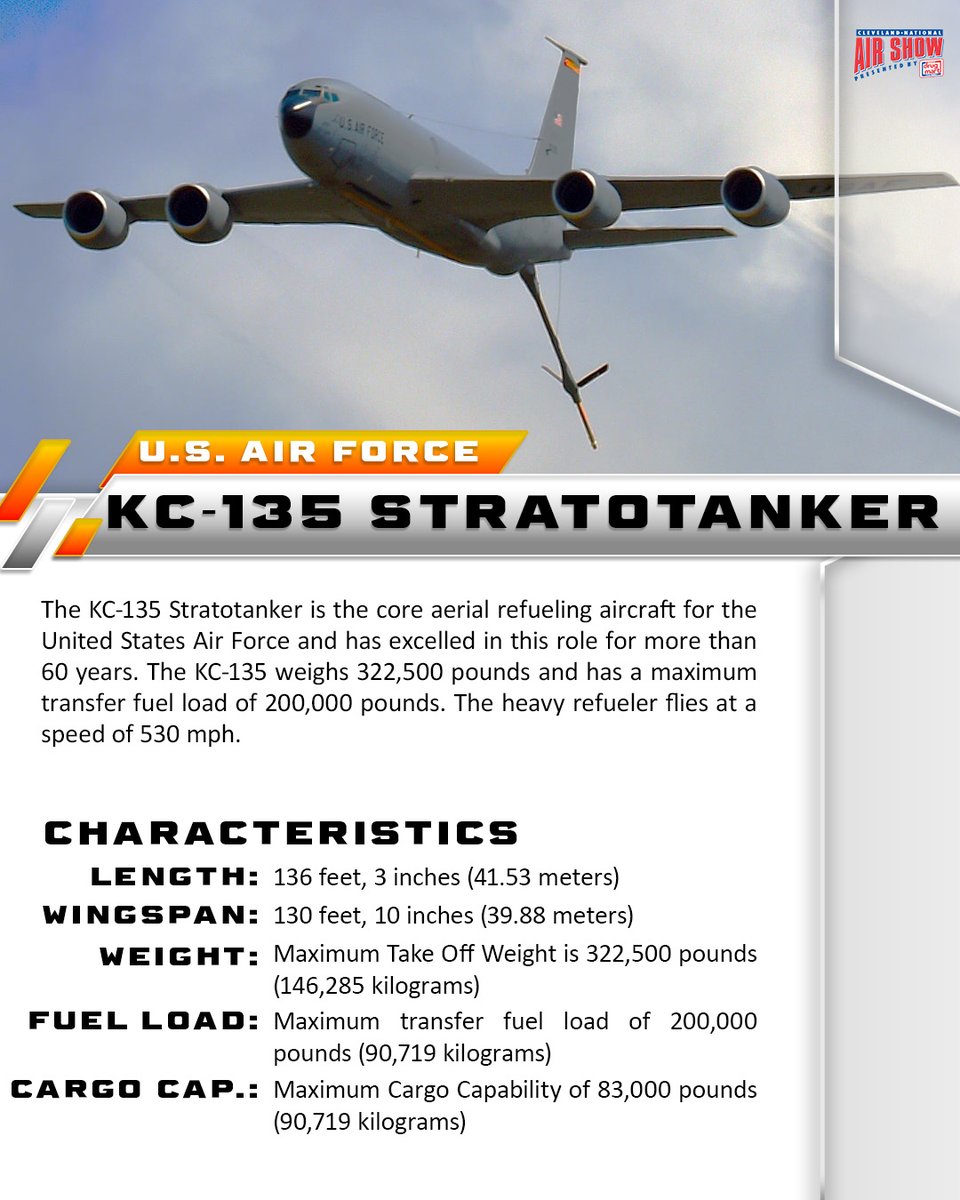 cleairshow's tweet photo. Get tanked! The Altus Demo Team is bringing their KC-135 Stratotanker to Cleveland to fly with their KC-46 Pegasus and C-17 Globemaster III!

Get to know this classic aircraft before it hits the skies in just a few short weeks.

#CLEAirShow #RedWhiteBlues https://t.co/yj3jGf9LNt
