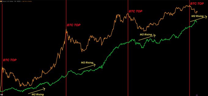 Crypto Tice tweet media