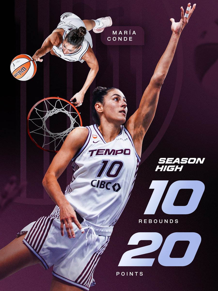 TempoBasketball's tweet photo. First career double-double. WNBA career highs in points and rebounds.

Our Spanish sensation. 🇪🇸 https://t.co/T3cdtVeG2w