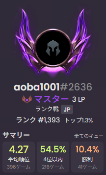 spl_aoba's tweet photo. TFTマスター到達！！！
マジでうれしい！！！！！！！
やったあああああああああ！！！！！！！！！
400試合（×30分）もやったのやばすぎるううううう https://t.co/NJBvcBuTr6